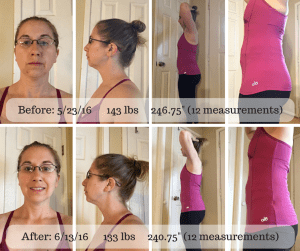 Before- 5-23-16 143 lbs 246.75- (12 measurements)